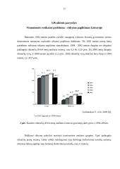 Visuomenės sveikata 11 puslapis