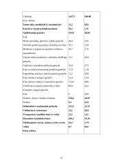 Vokietijos ekonomika 12 puslapis