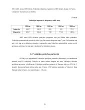 Vokietijos ekonomikos analizė 14 puslapis