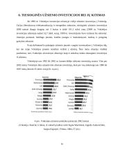 Vokietijos ekonomikos analizė 16 puslapis