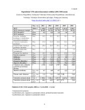 Vokietijos ekonomikos analizė 6 puslapis