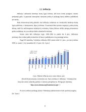 Vokietijos ekonomikos analizė 8 puslapis