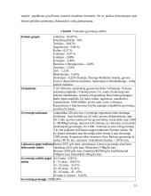 Vokietijos ekonominė situacija 15 puslapis