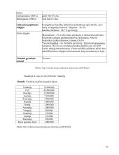 Vokietijos ekonominė situacija 16 puslapis