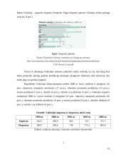 Vokietijos ekonominė situacija 19 puslapis
