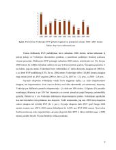 Vokietijos ekonominė situacija 9 puslapis