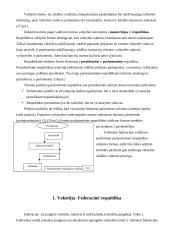 Vokietijos valstybės politinė sistema 4 puslapis