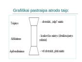 Mokomės kurti samprotavimo pastraipą 10 puslapis