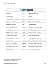 Vonios kambarys 16 puslapis