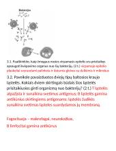 Žmogaus sveikata 3 puslapis