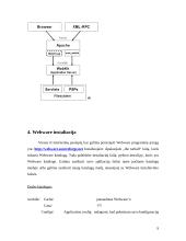 Webware taikymo galimybės internetinių aplikacijų kūrime 9 puslapis