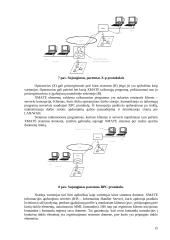XMATE valdymo sistema 15 puslapis