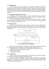 XMATE valdymo sistema 17 puslapis