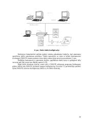 XMATE valdymo sistema 20 puslapis