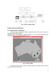 XMATE valdymo sistema 6 puslapis