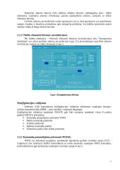 XMATE valdymo sistema 7 puslapis