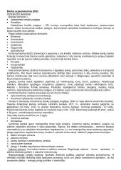 Bankininkystė. Konspektas