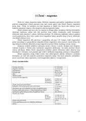 Žemė - visatos erdvė 15 puslapis