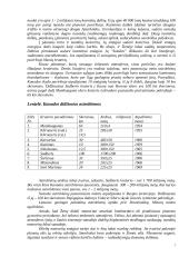 Žemė - visatos erdvė 7 puslapis