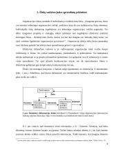 Žinių vadyba kaip procesas 7 puslapis