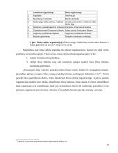 Žinių vadyba kaip procesas 9 puslapis