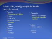 Ekspresionizmas Jurgis Savickis 15 puslapis