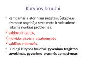 Šekspyras sonetai 5 puslapis