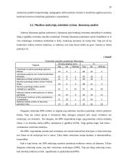 Mokinių žinių ir įgūdžių vertinimas muzikos pamokoje 20 puslapis