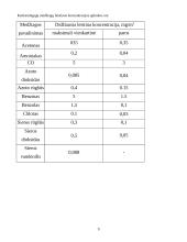 Žmogaus įtaka aplinkai 8 puslapis