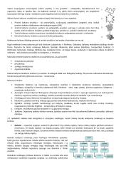 Ląstelės sudėtis 2 puslapis