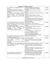 Meilės tema Vaižganto apysakoje