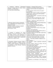 Meilės tema Vaižganto apysakoje 2 puslapis