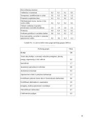 Žmogiškųjų išteklių poreikio planavimas, verbavimas ir atranka 18 puslapis