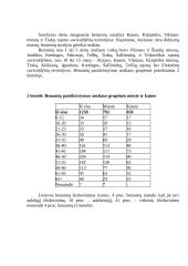 Žmogus iš gatvės 6 puslapis