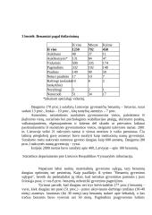 Žmogus iš gatvės 7 puslapis