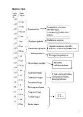 Elektromagnetinių bangų įtaka sveikatai 7 puslapis