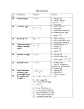 Egzamino formulės 11 puslapis