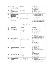 Egzamino formulės 6 puslapis
