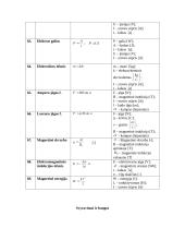 Egzamino formulės 8 puslapis