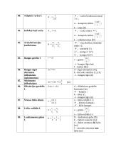 Egzamino formulės 10 puslapis