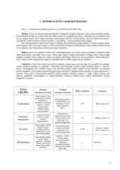 Žuvų evoliucija, žuvininkystė 3 puslapis