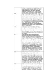 Altorių šešėly 2 ir 3 dalies skyrių analizė 10 puslapis