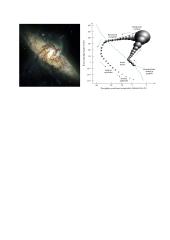 Žvaigždės ir galaktikos 9 puslapis
