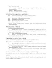 Tikybos konspektas 12 puslapis