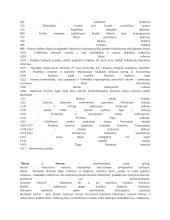 Tikybos konspektas 7 puslapis