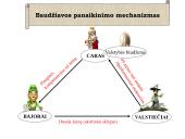 Plati baudžiavos istorija 19 puslapis