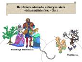 Plati baudžiavos istorija 4 puslapis