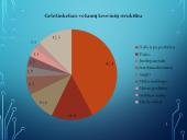 Apie geležinkelių transportą 9 puslapis