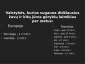 Akvakultūra bei žvejyba 6 puslapis