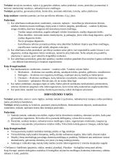 Chemija bei aplinka 3 puslapis